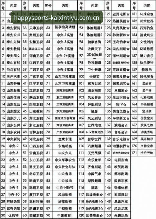 2026开心体育官方认证 开心体育官方认证完整指南:2026年平台注册与功能深度解析