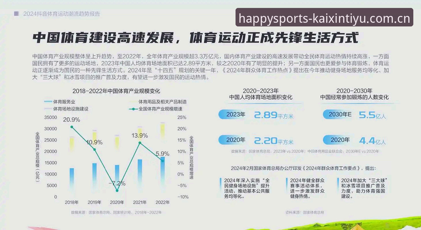 开心体育新版发布深度评测：用户体验与行业趋势的全景分析