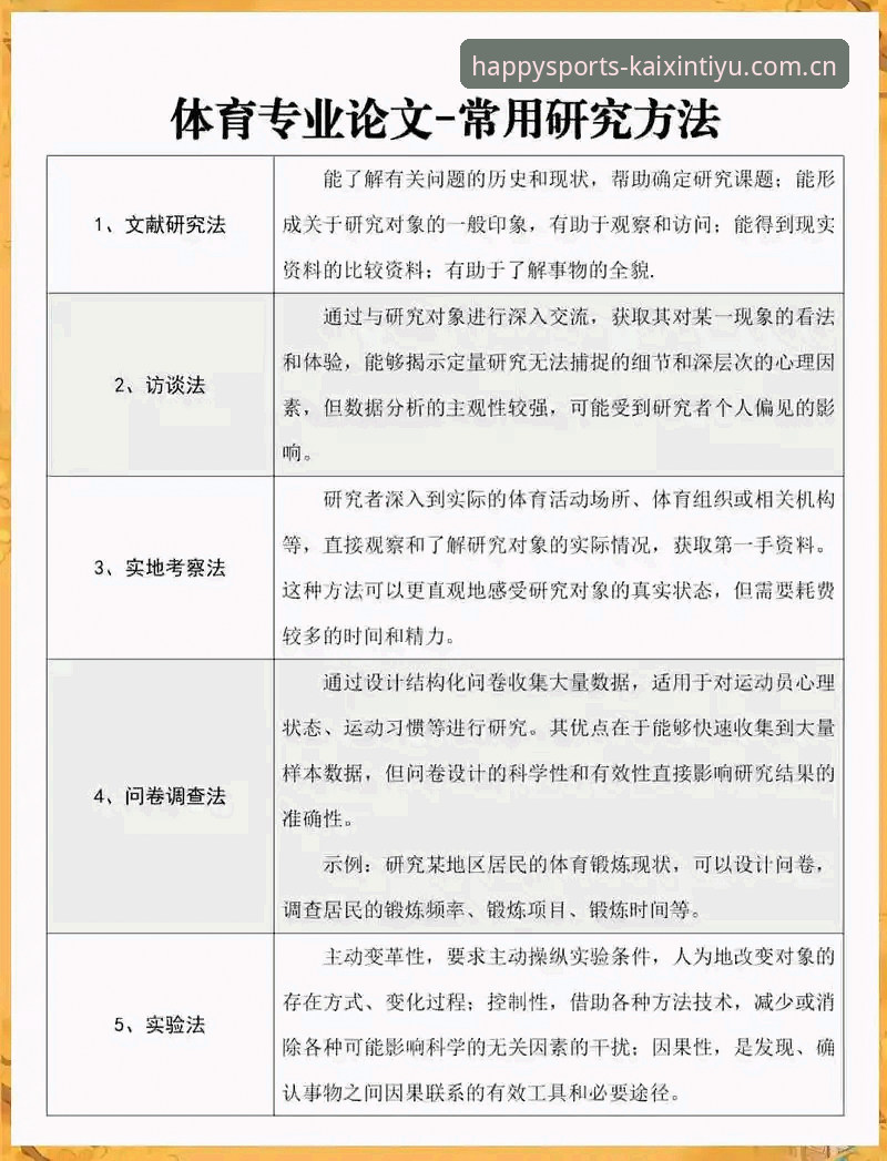 揭秘开心体育是否正规：功能详解背后的真相与深度分析